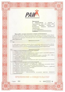 Приложение к свидетельству о допуске к определенному виду или видам работ Новосибирск СРО в изысканиях